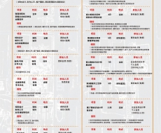 深圳市西利标识研究院计划