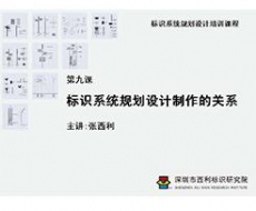 标识系统规划设计培训课程 第九课 标识系统规划设计制作的关系