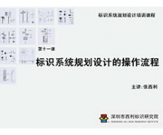 标识系统规划设计培训课程 第十一课 标识系统规划设计的操作流程
