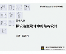 标识系统规划设计培训课程 第十九课 标识造型设计中的结构设计