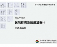 标识系统规划设计培训课程 第三十四课 医院标识系统规划设计