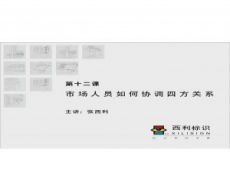 标识客户服务-第12课 市场人员如何协调四方关系