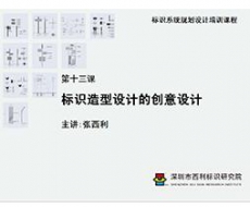 标识系统规划设计培训课程 第十三课 标识造型设计的创意设计