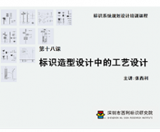 标识系统规划设计培训课程 第十八课 标识造型设计中的工艺设计