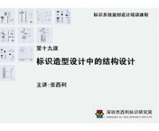标识系统规划设计培训课程 第十九课 标识造型设计中的结构设计