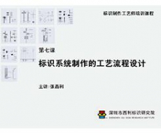 标识制作工艺师培训课程 第七课 标识系统制作的工艺流程设计