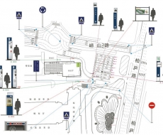 标识系统规划与设计的关系